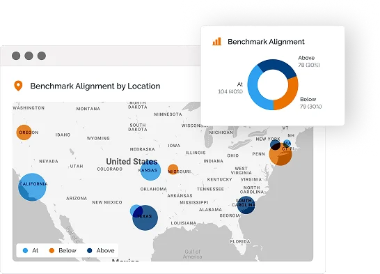 Benchmark Alignment by Location
