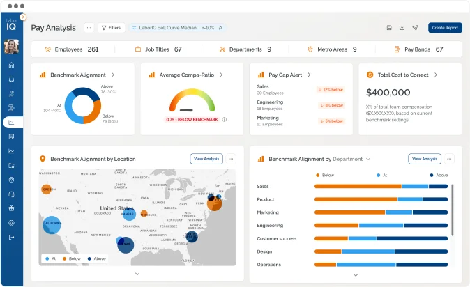 Pay Analysis