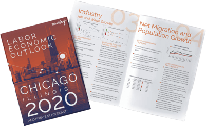 Chicago 2020 Labor Market Outlook