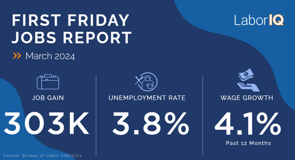 Jobs report infographic march
