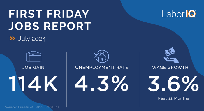 July Jobs Report Infographic