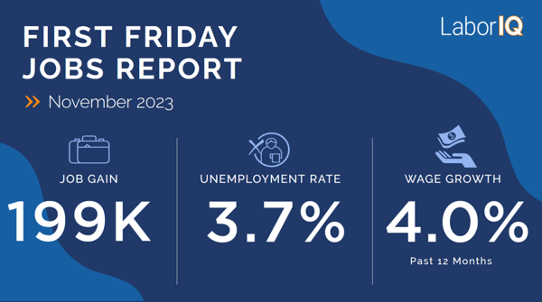 November Jobs report infographic