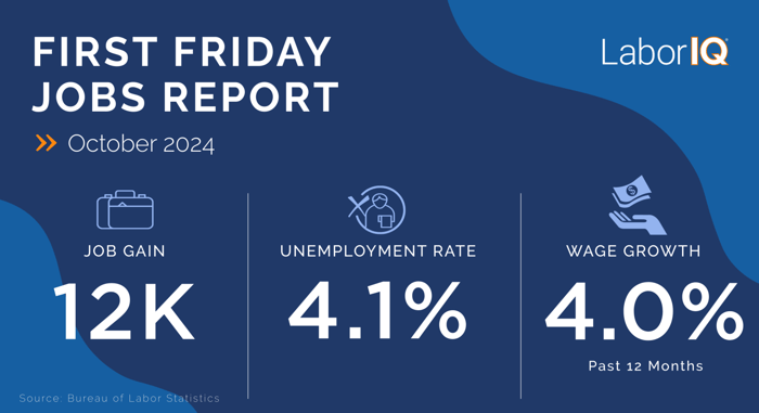 October Jobs Report Infographic