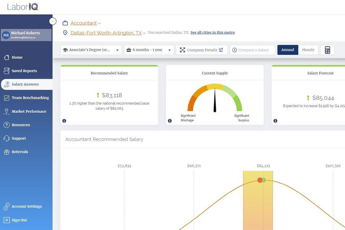 Simplifying Pay Bands