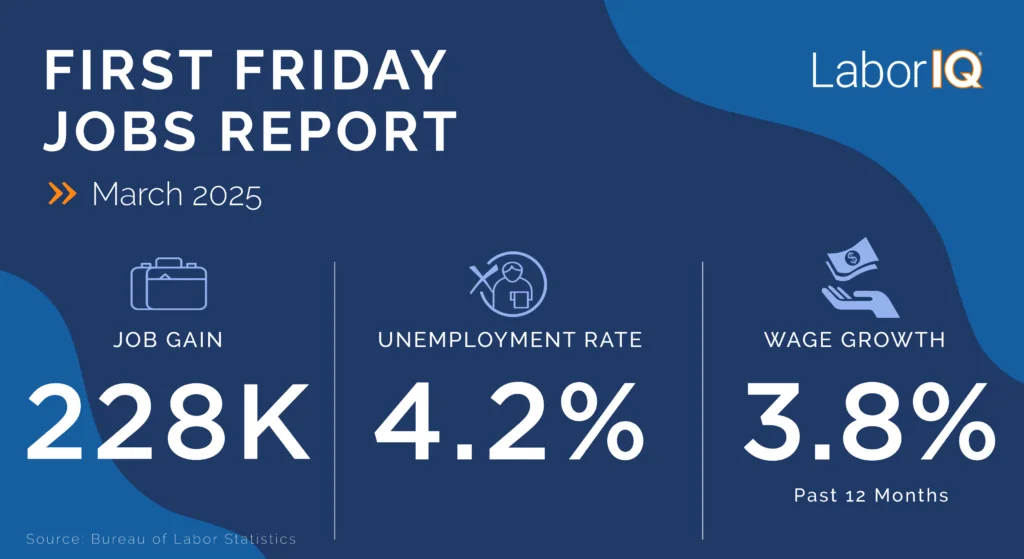 March 2025 Jobs Report Stats